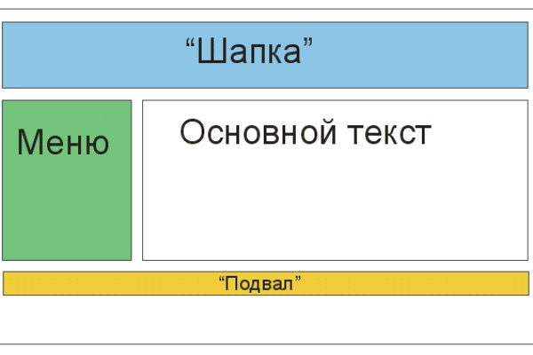 Ссылка крамп онион kraken6.at kraken7.at kraken8.at