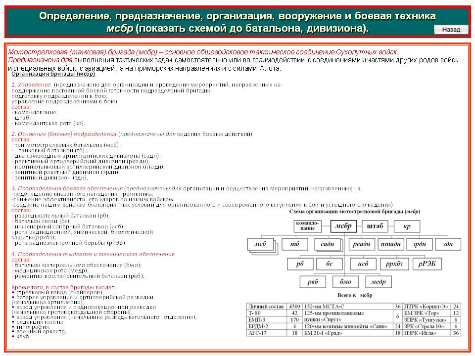 Кто придумал блэкспрут